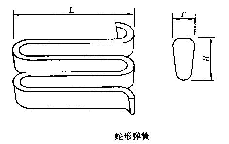 蛇形彈簧聯軸器
